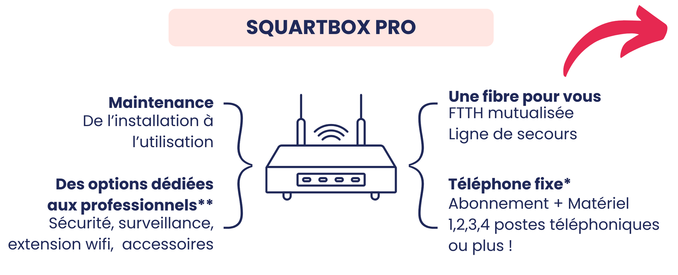 squartbox bandeau catalogue